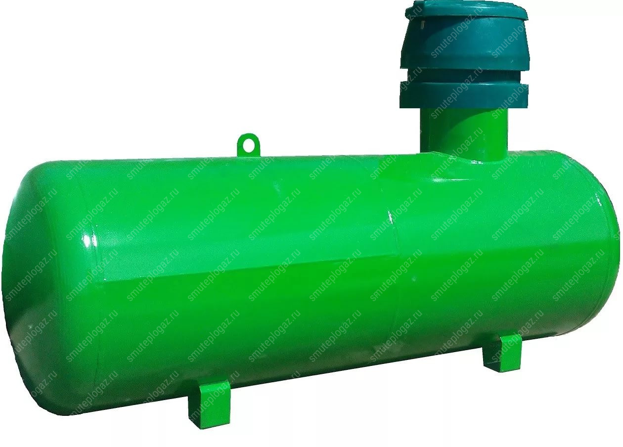 Газгольдер
